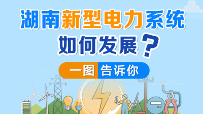 政策简读丨湖南新型电力系统如何发展？一图告诉你