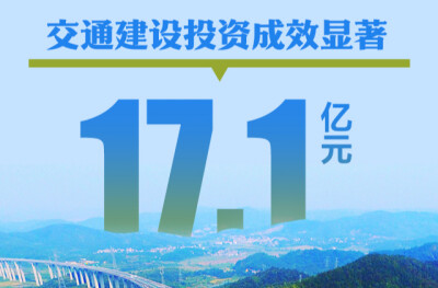 7张海报“数”看交通高质量发展“长沙名片”