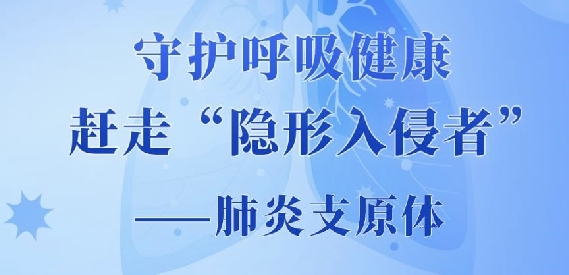 守护呼吸健康 赶走“隐形入侵者”——肺炎支原体