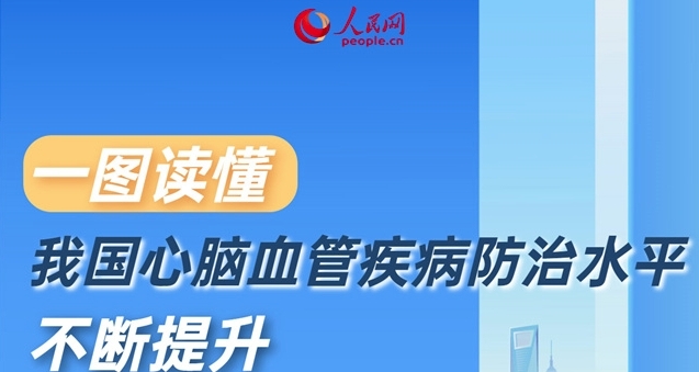 一图读懂我国心脑血管疾病防治水平不断提升