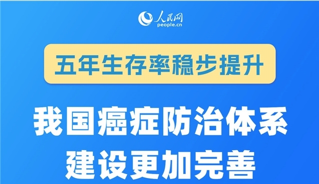 一图读懂 | 五年生存率稳步提升 我国癌症防治体系建设更加完善