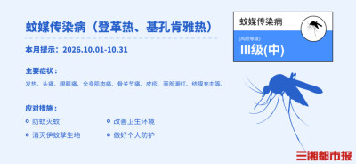 10月疾病风险预报来了，湖南重点防控这些疾病
