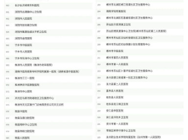 最全名单！ 14市州全覆盖，湖南284家医院可直接刷医保钱包