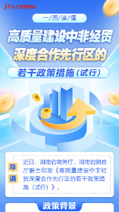 一图读懂 | 最高补贴2000万元 湖南出台政策助推中非经贸发展