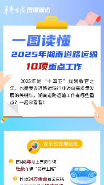 【图解】一图读懂2025年湖南道路运输重点工作