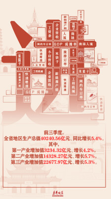 【上分2025】字说湖南，“湘”当硬扎