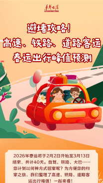 图解 | 避堵攻略！高速、铁路、道路客运春运出行峰值预测→