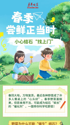 图解 ▏春季尝鲜正当时，小心结石“找上门”