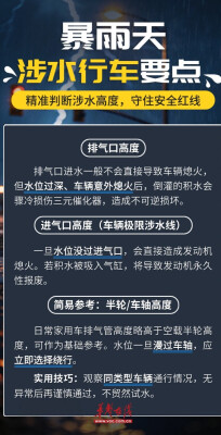 湖南防汛科普⑥ | 暴雨天，涉水行车怎样才安全？