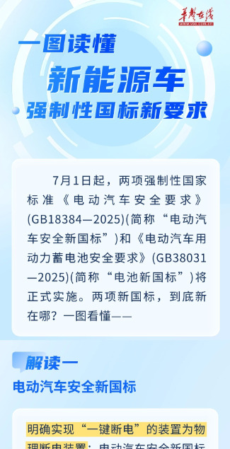 7月1日起实施！一图读懂新能源车强制性国标新要求