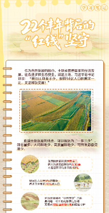 天天学习｜22个丰年背后的“红线”坚守