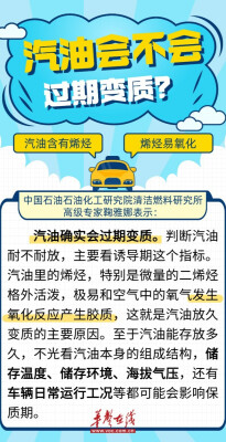 海报 | 夏天不能把油箱加满？这些关于汽油的冷知识请速码