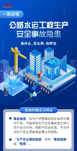 我是安全“答”人⑥丨@交通建设者！一图讲透“隐患是什么、怎么判、如何治”