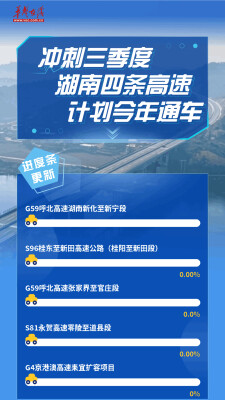 冲刺三季度！湖南四条计划通车高速“进度条”刷新
