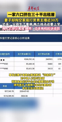 一家六口挤出租屋妻子打赏主播27万 律师：丈夫有权主张返还
