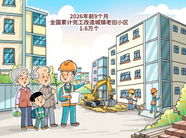 华声漫评：政策利好，城镇老旧小区焕新