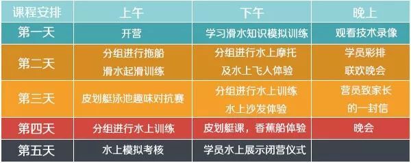 水精灵滑水夏令营丨火热报名中