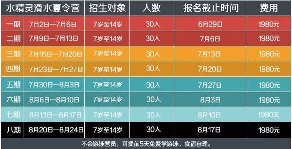 水精灵滑水夏令营丨火热报名中