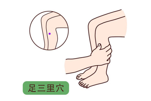 糖尿病的穴位按摩法，每天几分钟，轻松降血糖！