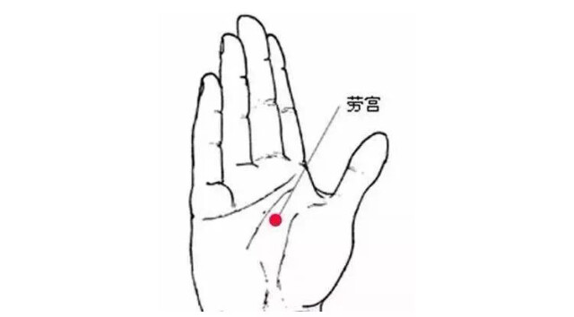 糖尿病的穴位按摩法，每天几分钟，轻松降血糖！