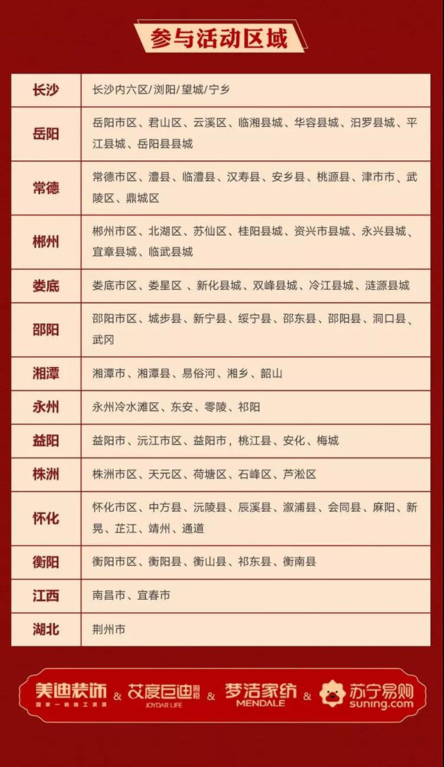 益阳美迪|总价值近20万!湖南家装锦鲤来了!速抢!