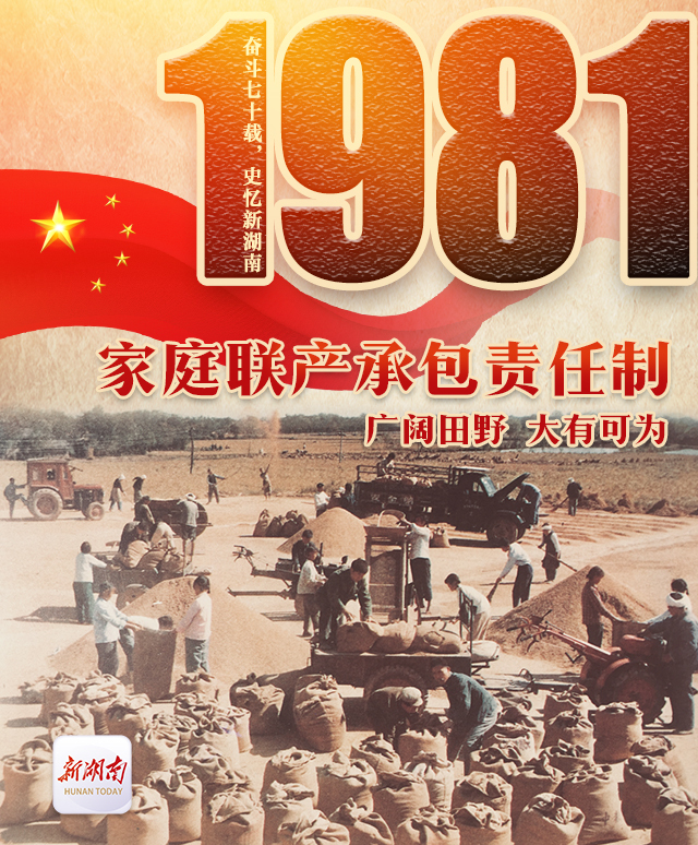 奋斗七十载史忆新湖南丨1981家庭联产承包责任制广阔田野大有可为