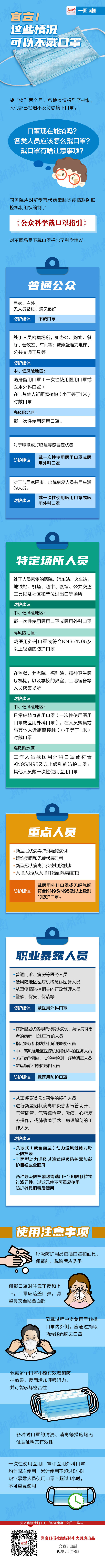 一图读懂｜官宣！这些情况可以不戴口罩