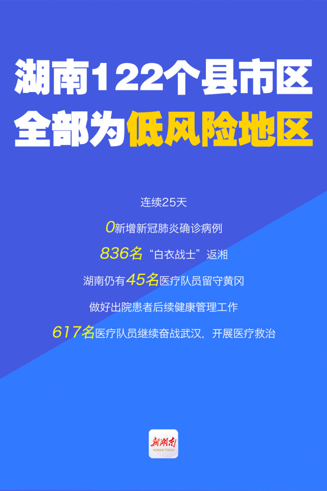 创意海报丨看完这几张图，消费的心又雀跃了