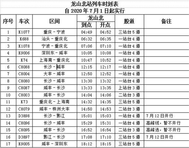 龙山北站铁路时刻表有新调整 