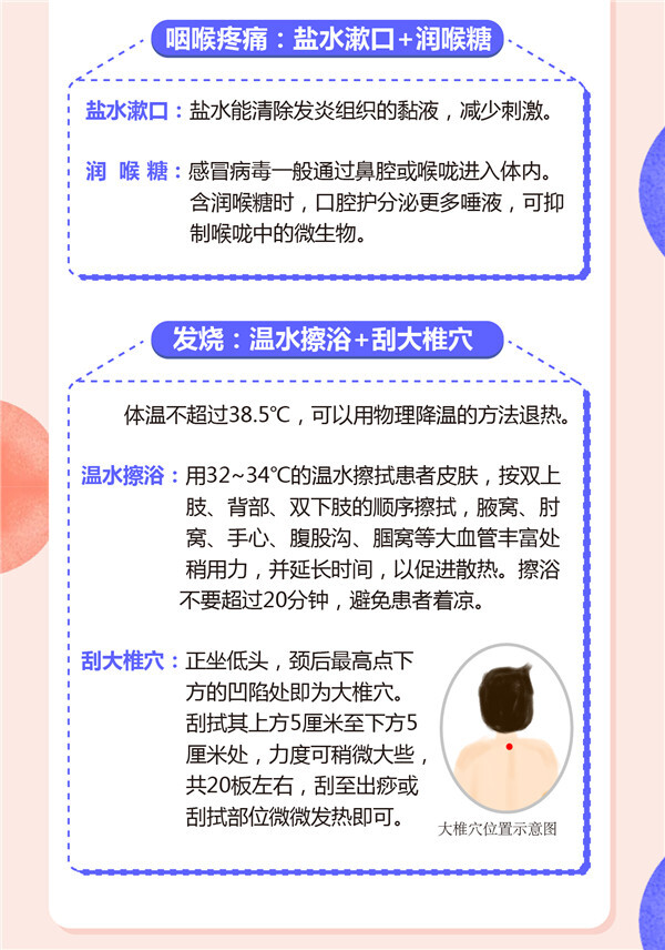 图解|感冒了,你可以这样做