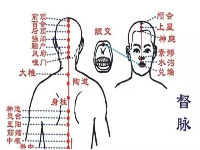 怎么帮别人开背图解图片