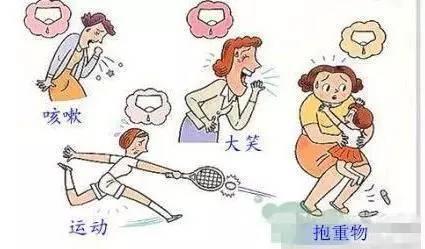 尿失禁的治疗方法