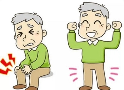 诊疗手记3腿痛并非风湿耐心询问找到病根