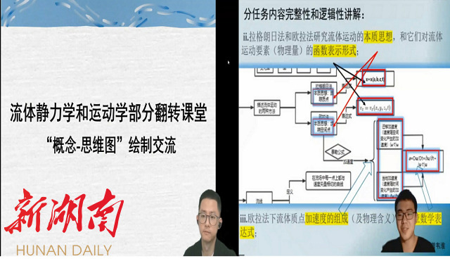 云端教学 三有相长——湖南人文科技学院能源与机电工程学院线上教学纪实