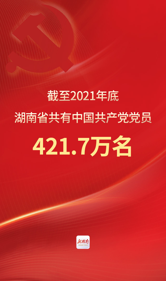 ح421.7