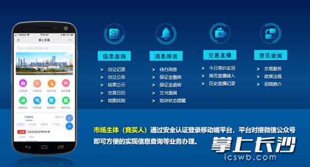 一机在手，交易尽在“掌”握！ 长沙公共资源“掌上国土”正式上线