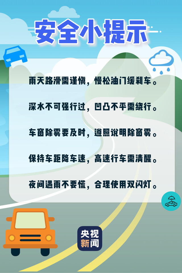 小编也为大家总结了一下行车注意事项,      方