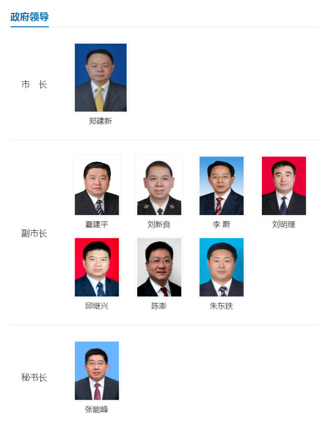 最新长沙市政府领导成员分工调整