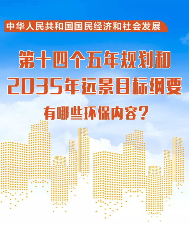 "十四五"规划纲要,有哪些环保内容?一起来看