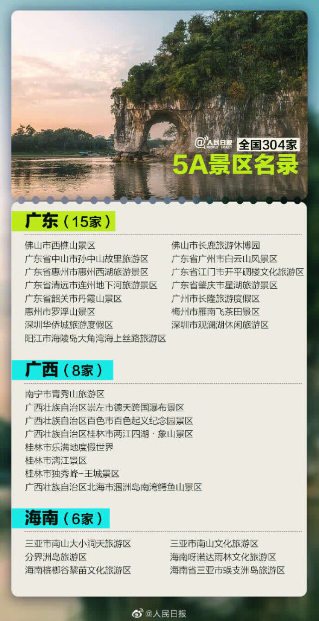304家5a景区全名单,湖南有10家,数数你去过多少个了?