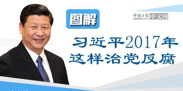 图解：习近平2017年这样治党反腐