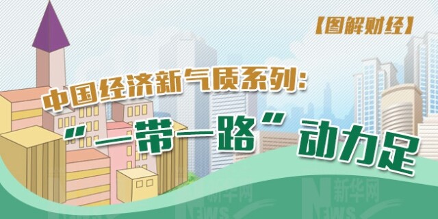 中国经济新气质：&ldquo;一带一路&rdquo;带来哪些新商机