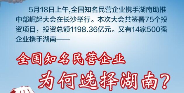 【图解湖南】全国知名民营企业为何选择湖南？