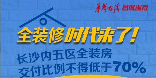 【图解】全装修时代来了！长沙内五区全装房交付比例不得低于70%