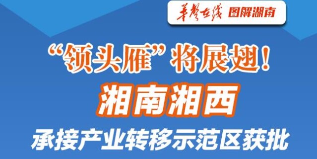 【图解】&ldquo;领头雁&rdquo;将展翅！湘南湘西承接产业转移示范区获批