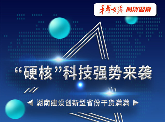 【图解】&ldquo;硬核&rdquo;科技强势来袭 湖南建设创新型省份干货满满