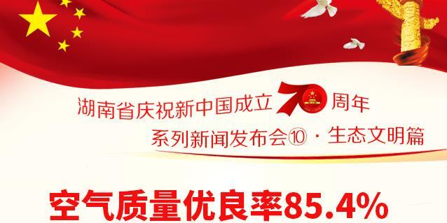 【图解】空气质量优良率85.4% 湖南奋力书写&ldquo;绿色崛起新篇章&rdquo;