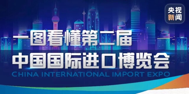 &ldquo;剧透&rdquo;来了!第二届进博会，亮点竟有这么多