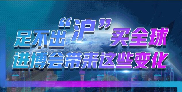 足不出&ldquo;沪&rdquo;买全球!进博会带来这些变化