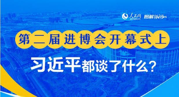 第二届进博会开幕式上 习近平都谈了什么?